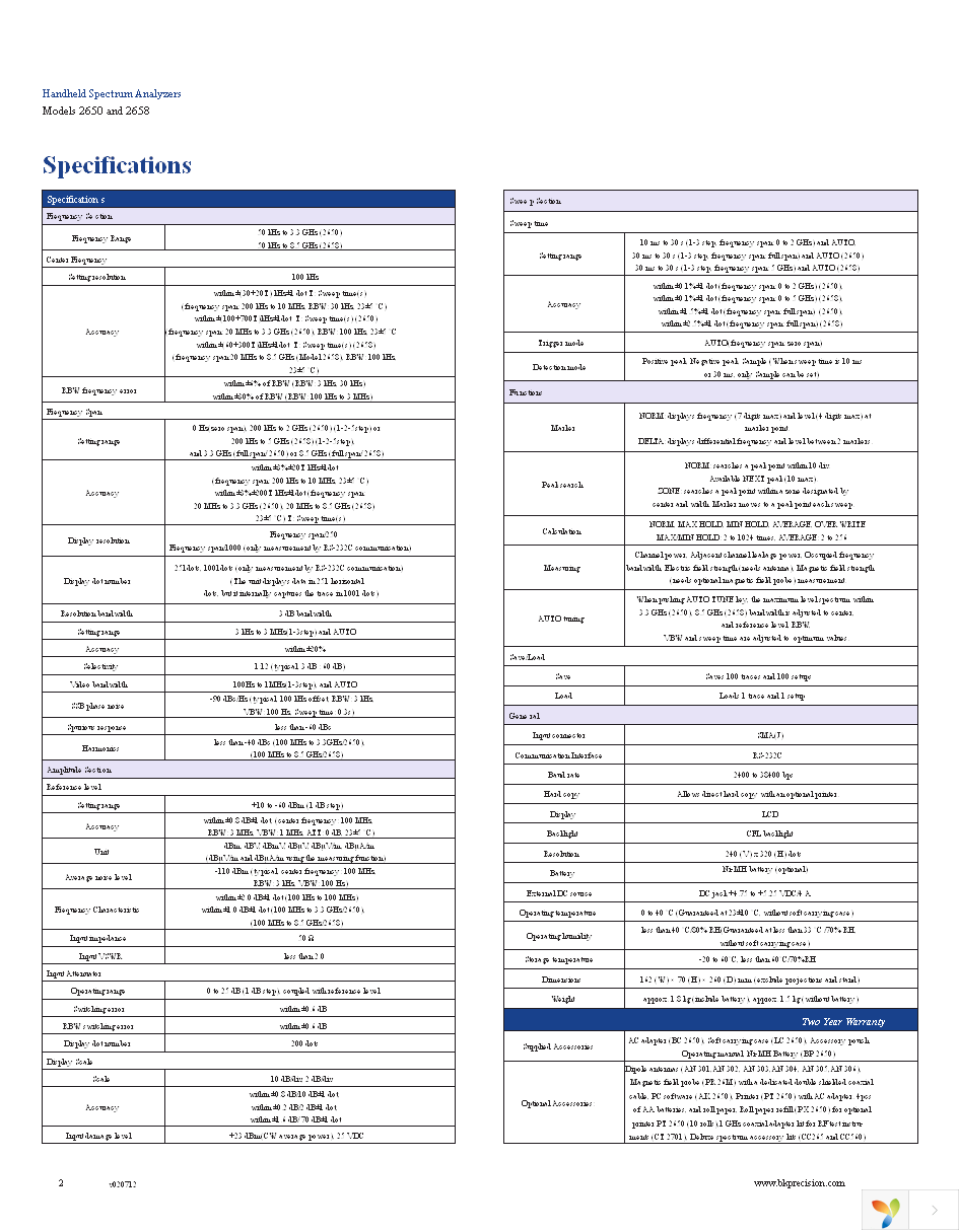 PX 2650 Page 2